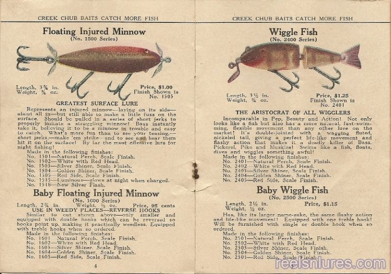 Ancien Leurre De Pêche En Bois Vintage - Chub Creek Bait Company - Trouvaille Minnesota